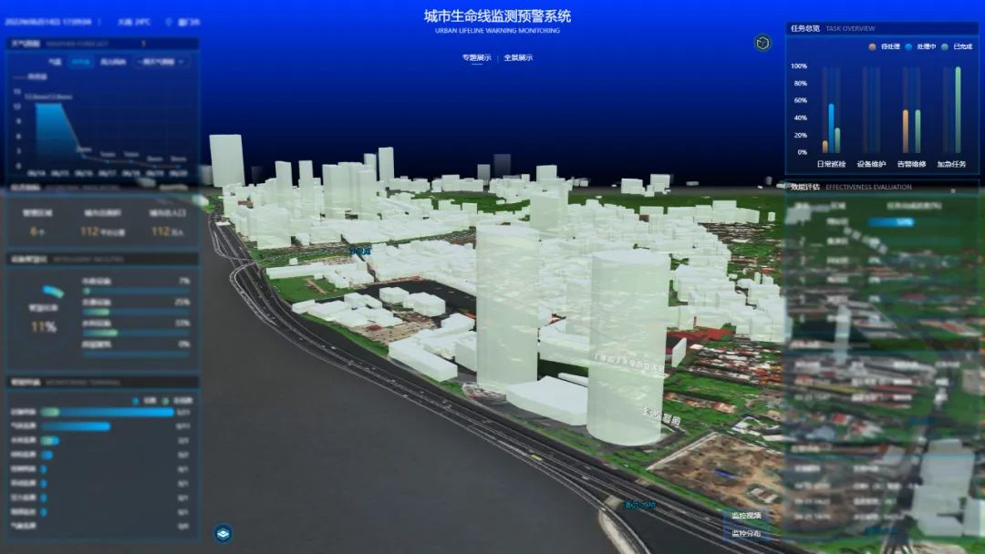 萬賓建筑結構健康監測系統為超高層建筑“問診把脈”(圖3) 萬賓建筑結構健康監測系統為超高層建筑“問診把脈”(圖3)