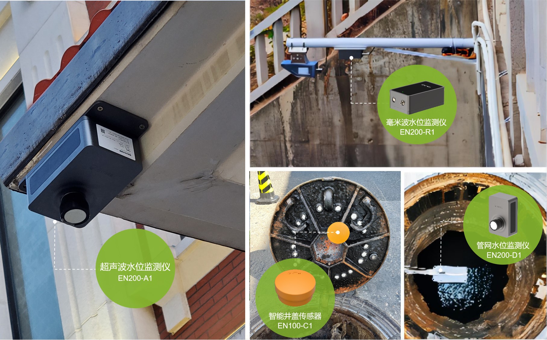 城市內澇積水監測系統，智能化防澇排水解決方案(圖3)