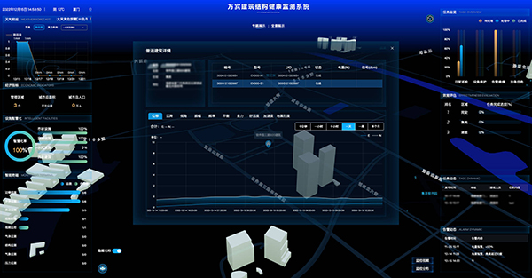 古建筑結構健康監測|讀懂古建筑的“心聲”(圖3)
