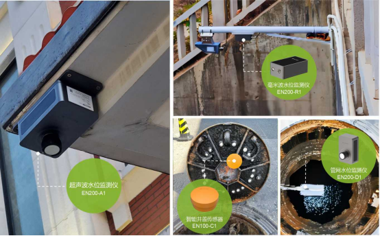 水環境綜合治理監測系統,數“智”治水守護碧水清流(圖4) 水環境綜合治理監測系統,數“智”治水守護碧水清流(圖4)