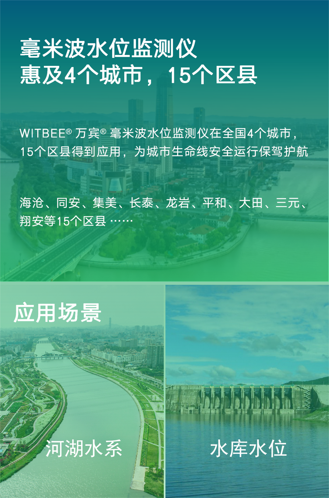 毫米波水位監(jiān)測(cè)儀，全天候精準(zhǔn)感知河湖水位與環(huán)境變化(圖5)