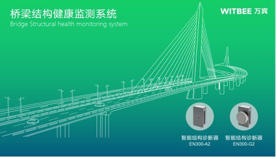 橋梁結構監(jiān)測：保障城市橋梁的安全與穩(wěn)定(圖3)