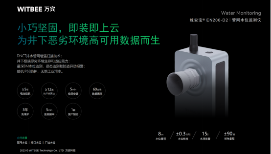 城市內澇監測預警系統：構筑智慧城市的內澇防控網絡(圖4)