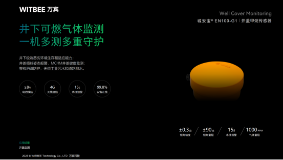 燃?xì)獍踩绾伪Ｕ?萬(wàn)賓燃?xì)夤芫W(wǎng)監(jiān)測(cè)系統(tǒng)時(shí)刻感知管網(wǎng)運(yùn)行態(tài)勢(shì)(圖6)