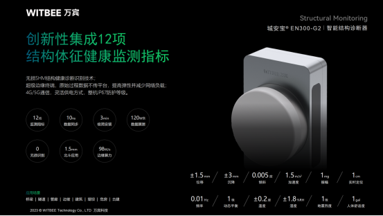 燃?xì)獍踩绾伪Ｕ?萬(wàn)賓燃?xì)夤芫W(wǎng)監(jiān)測(cè)系統(tǒng)時(shí)刻感知管網(wǎng)運(yùn)行態(tài)勢(shì)(圖5)