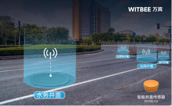 智能井蓋是什么?萬賓科技智能井蓋傳感器有什么特點(圖3) 智能井蓋是什么?萬賓科技智能井蓋傳感器有什么特點(圖3)