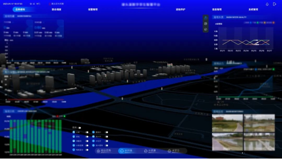 應用場景 | 中小河流治理監測系統，提升流域智能感知能力(圖2)