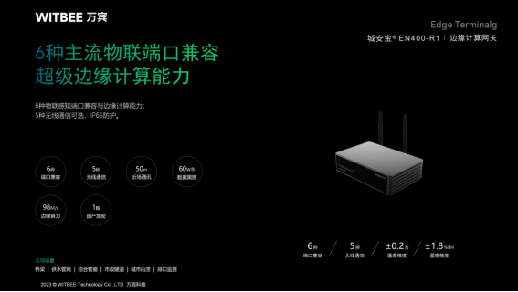 應用場景 | 中小河流治理監測系統，提升流域智能感知能力(圖11)