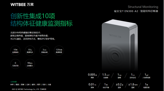 城市生命線(xiàn)丨守護(hù)城市建筑安全的建筑結(jié)構(gòu)健康監(jiān)測(cè)系統(tǒng)(圖4) 城市生命線(xiàn)丨守護(hù)城市建筑安全的建筑結(jié)構(gòu)健康監(jiān)測(cè)系統(tǒng)(圖4)