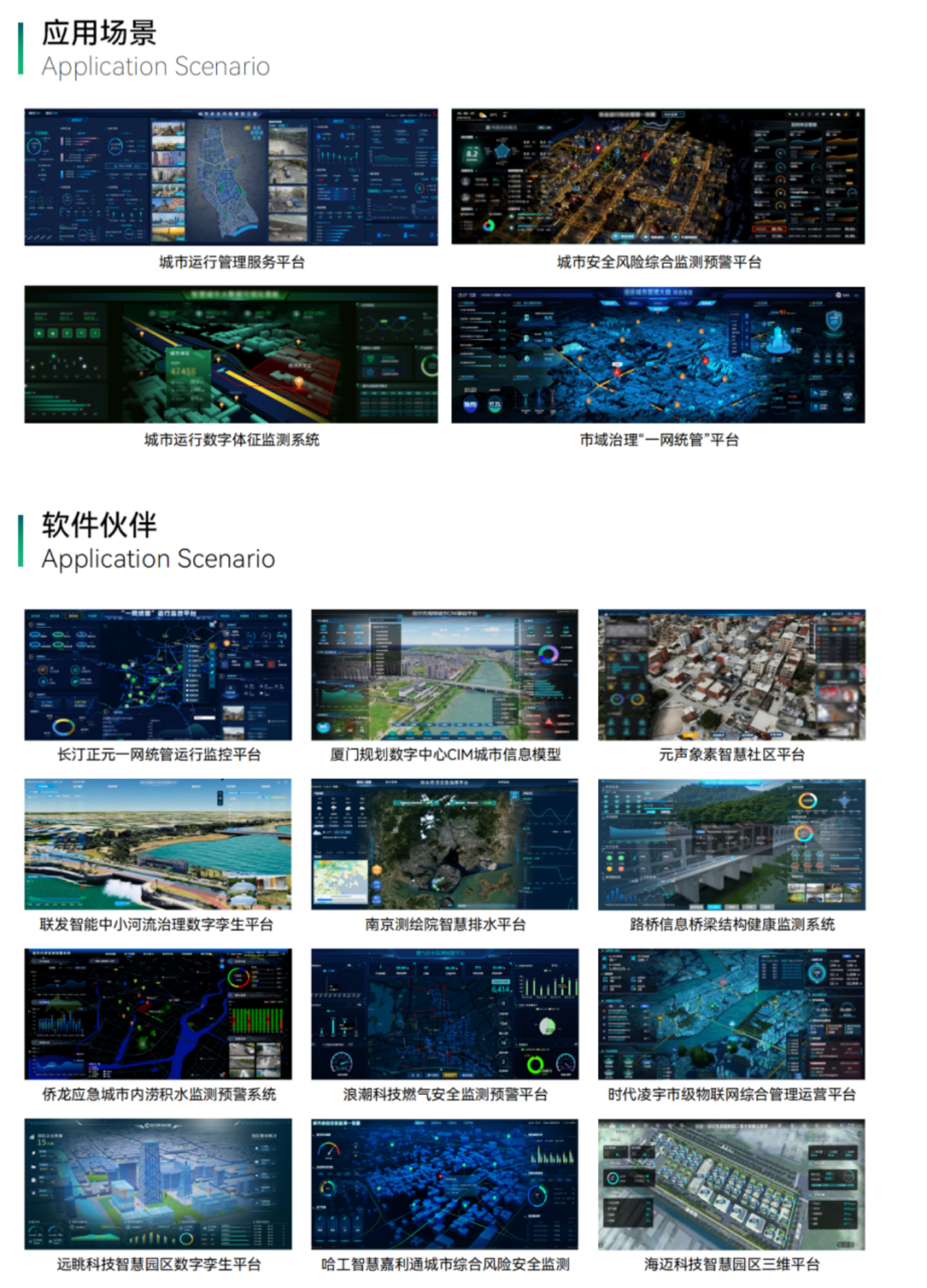 應用場景 | 城市運行數字體征監測系統，為城市“智”理服務  ?(圖15)