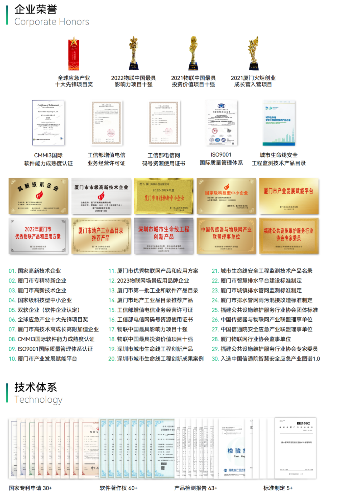 應用場景 | 城市運行數字體征監測系統，為城市“智”理服務  ?(圖16)
