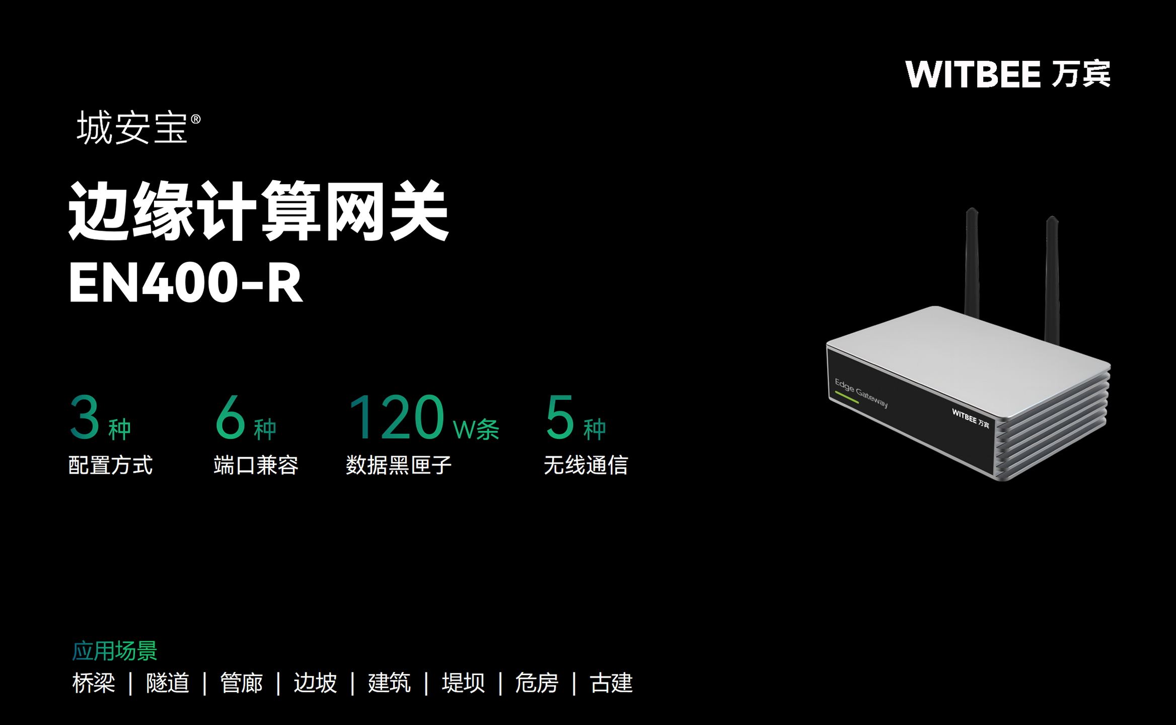 邊緣計算網關EN400-R 邊緣計算網關EN400-R
