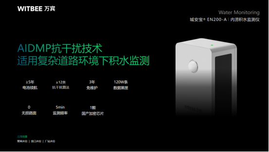 萬賓內(nèi)澇積水監(jiān)測儀，智慧內(nèi)澇監(jiān)測系統(tǒng)(圖2)