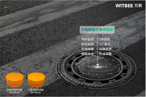 物聯(lián)網(wǎng)智能井蓋實時監(jiān)測，智慧預警更及時(圖2)