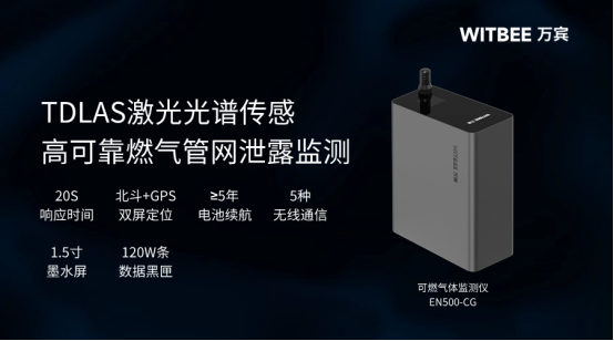燃氣管道全覆蓋監測，實現部門間信息互聯互通(圖2)