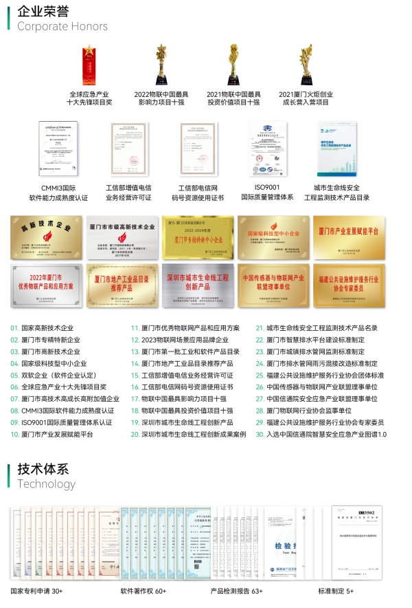 安徽銅陵居民樓坍塌致4人遇難，結構監測能否筑牢房屋安全防線(圖20)