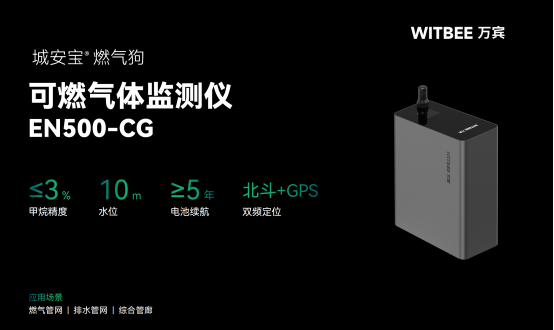 燃氣管網泄漏監測方案(圖3)
