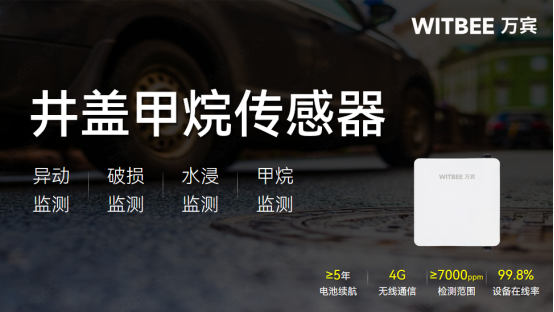 井蓋甲烷傳感器:井下甲烷智能化監測方案(圖2) 井蓋甲烷傳感器:井下甲烷智能化監測方案(圖2)