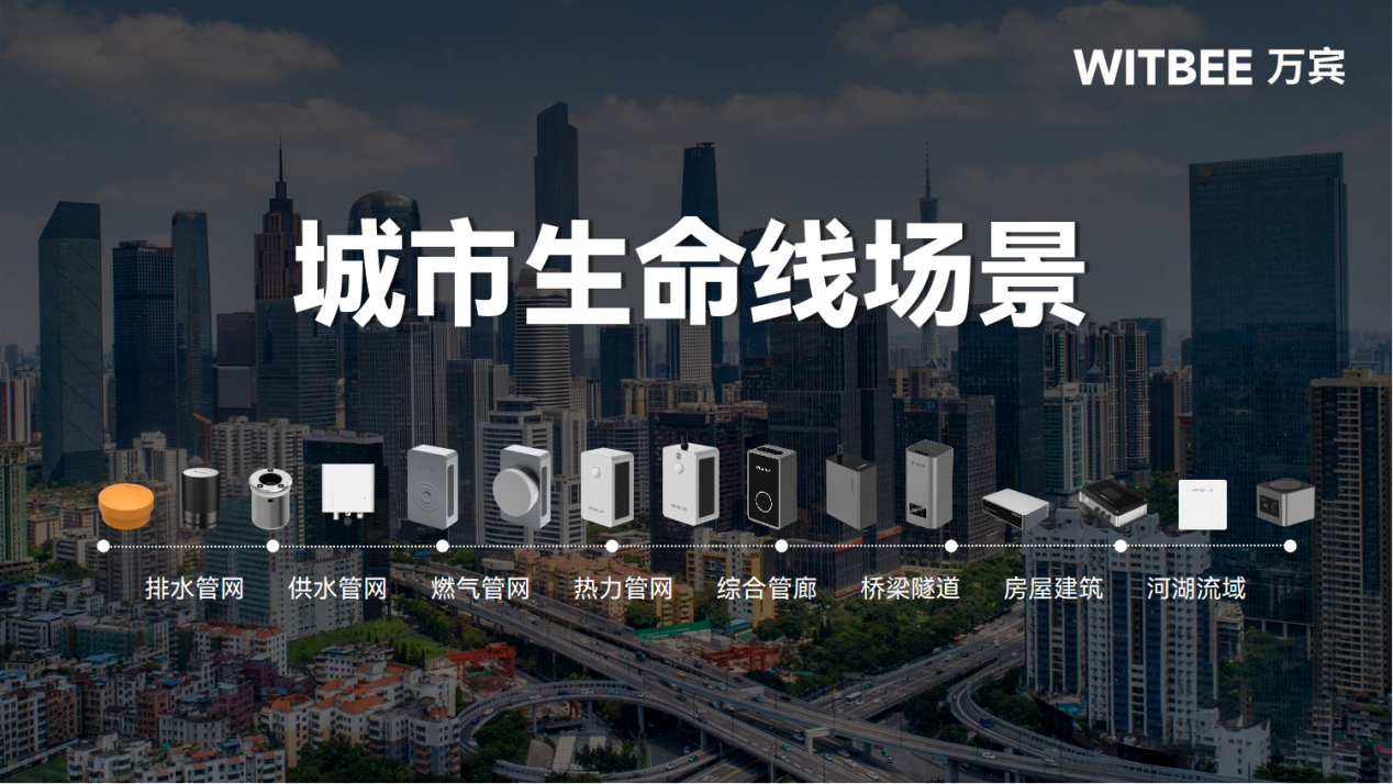 城市生命線監(jiān)測預(yù)警系統(tǒng)：搭建城市生命線安全監(jiān)測網(wǎng)(圖1)