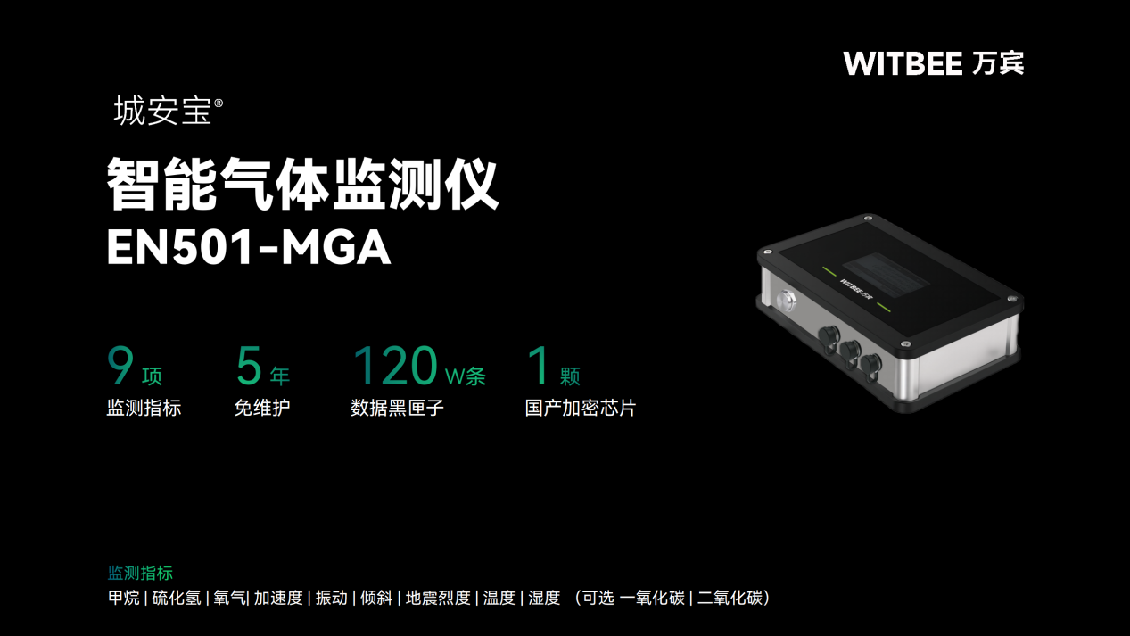 智能氣體監測儀：集成9項監測指標，讓管廊安全不發愁(圖2)