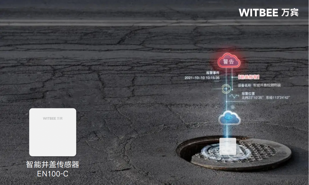 智慧監(jiān)管，讓城市井蓋管理“耳聰目明”(圖1)
