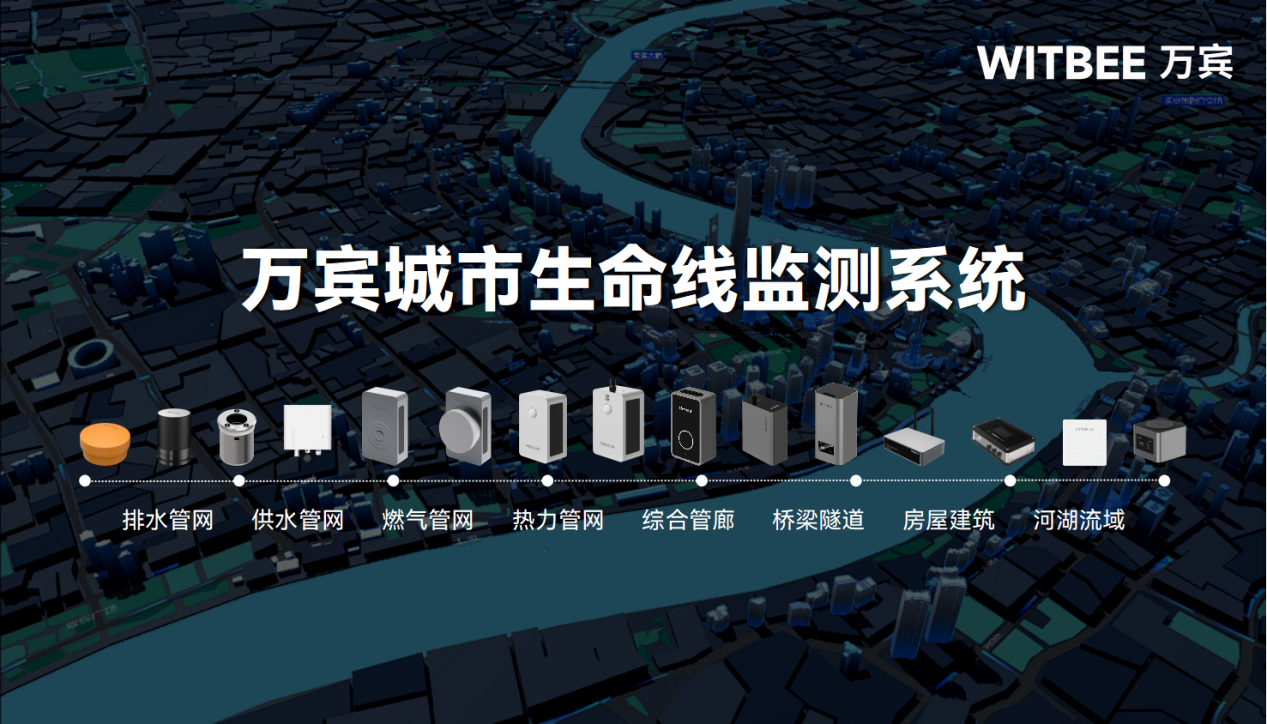 從“看不見”到“全掌握”!守護城市生命線安全運行(圖2) 從“看不見”到“全掌握”!守護城市生命線安全運行(圖2)