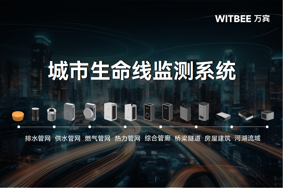 城市生命線監(jiān)測(cè)預(yù)警系統(tǒng):守護(hù)生命線安全到底多重要(圖1) 城市生命線監(jiān)測(cè)預(yù)警系統(tǒng):守護(hù)生命線安全到底多重要(圖1)