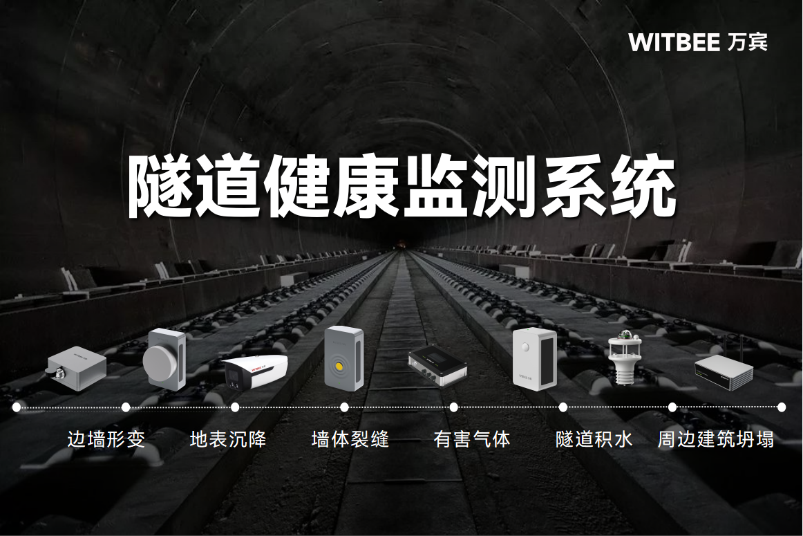 隧道形變、沉降監測，為出行安全加碼(圖2)