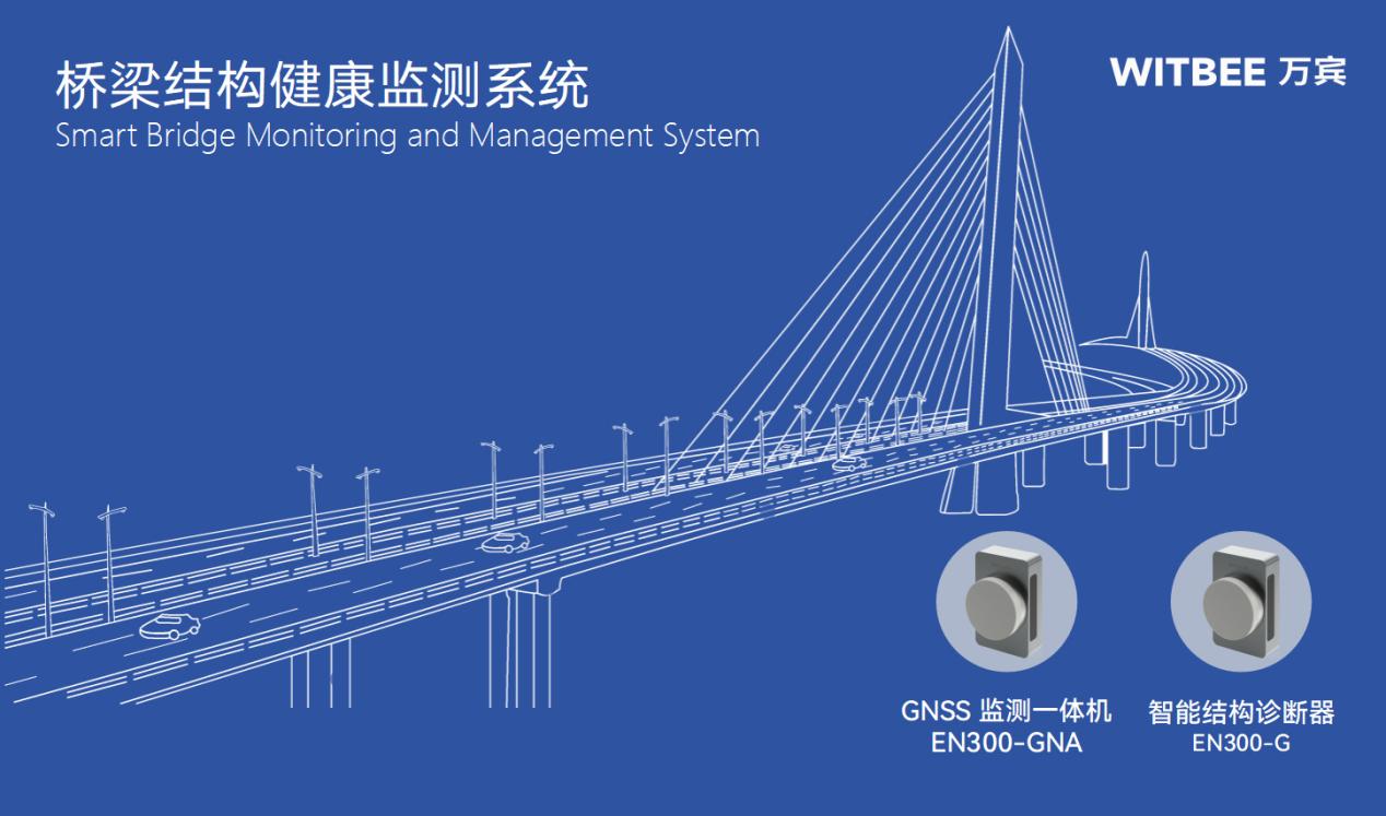 橋梁結構健康監測系統:助力橋梁養護提質增效(圖1) 橋梁結構健康監測系統:助力橋梁養護提質增效(圖1)