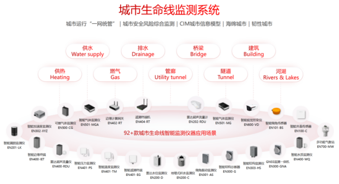 圓滿閉幕，全省城市生命線安全工程技術交流與培訓會 (4).png