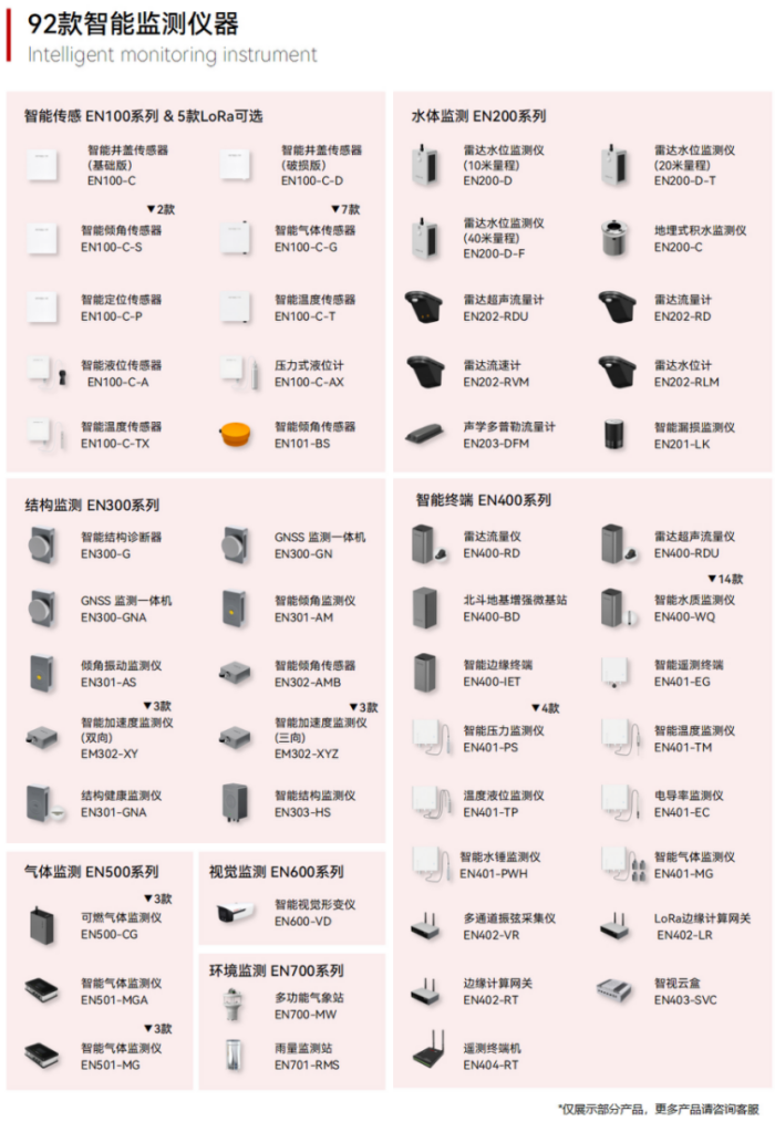 圓滿閉幕，全省城市生命線安全工程技術交流與培訓會 (6).png