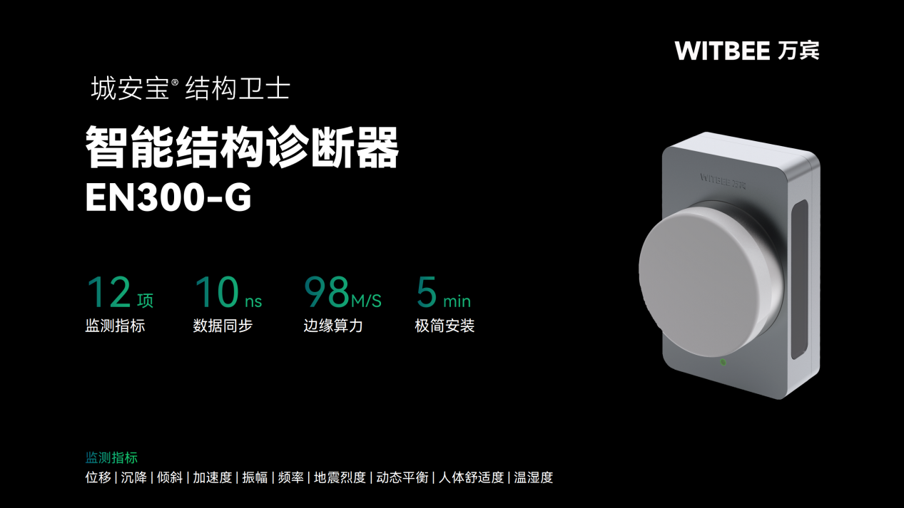 如何選擇適合老舊小區房屋安全監測的傳感器?(圖3) 如何選擇適合老舊小區房屋安全監測的傳感器?(圖3)