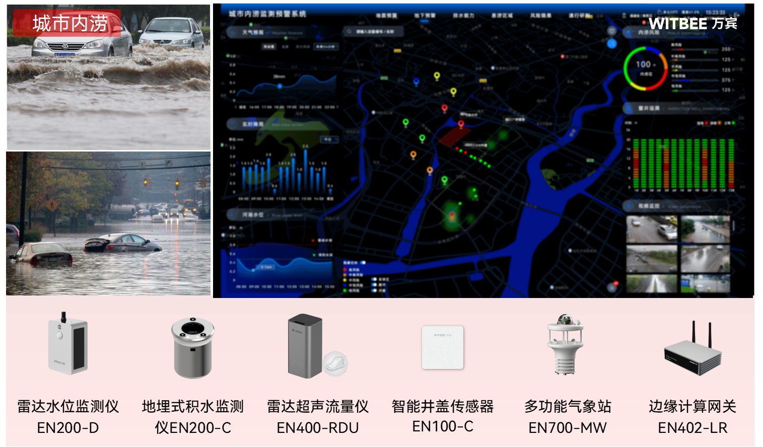 內(nèi)澇積水監(jiān)測系統(tǒng)如何實現(xiàn)遠程數(shù)據(jù)采集與預(yù)警?(圖2) 內(nèi)澇積水監(jiān)測系統(tǒng)如何實現(xiàn)遠程數(shù)據(jù)采集與預(yù)警?(圖2)