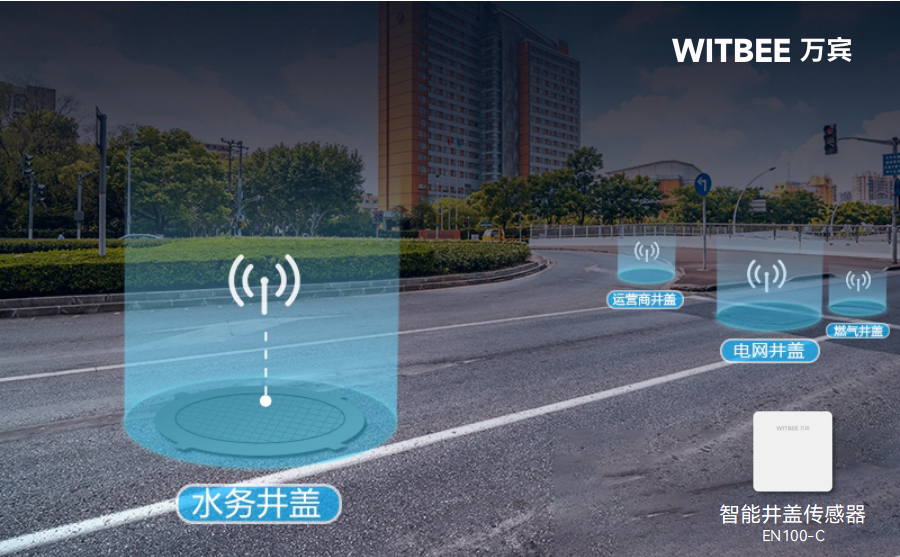 城市井蓋位移實時監測如何實現?(圖1)