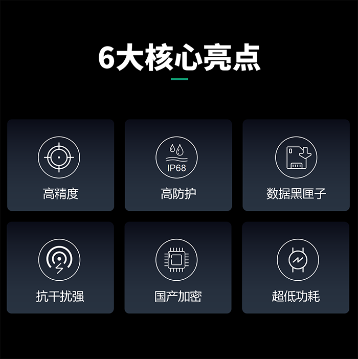 地埋式積水監測儀  EN200-C(圖4)
