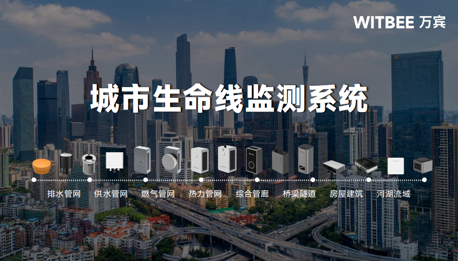 監測難、預警慢?城市生命線監測預警系統如何“破局”(圖1)