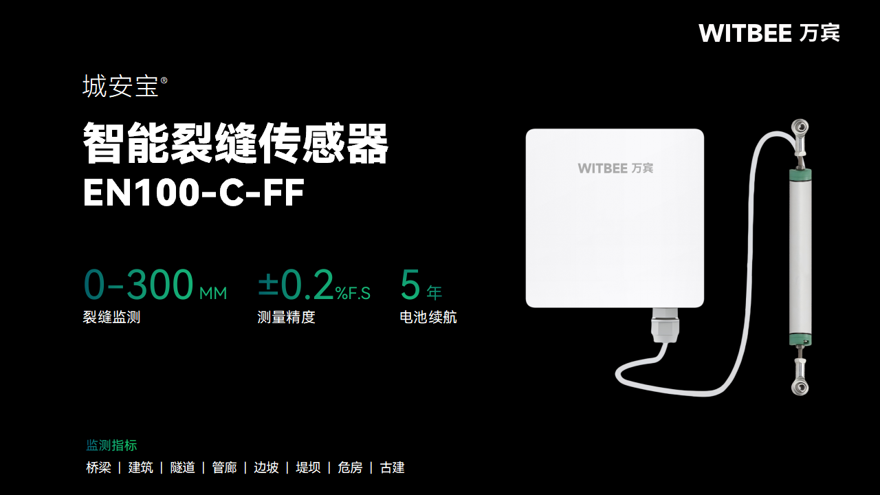 建筑結構健康監測系統的核心構成(圖3)