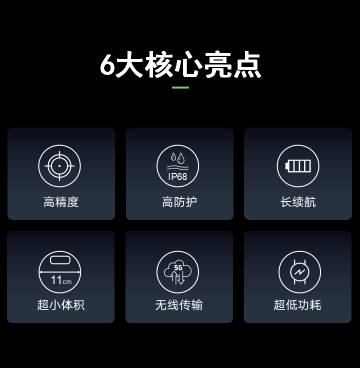 智能水質監測儀  EN400-WQ(圖2)