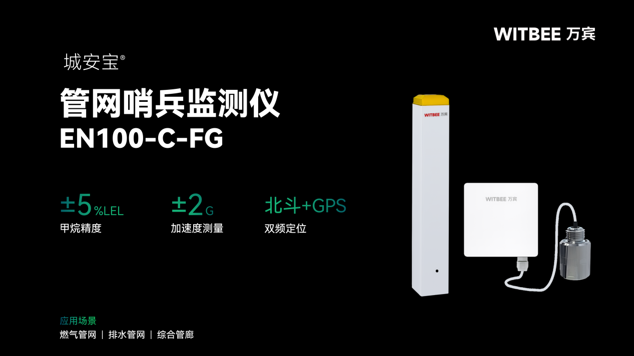 產品功能_06 變被動處置為主動預警,管網哨兵守護城市燃氣安全(圖2)