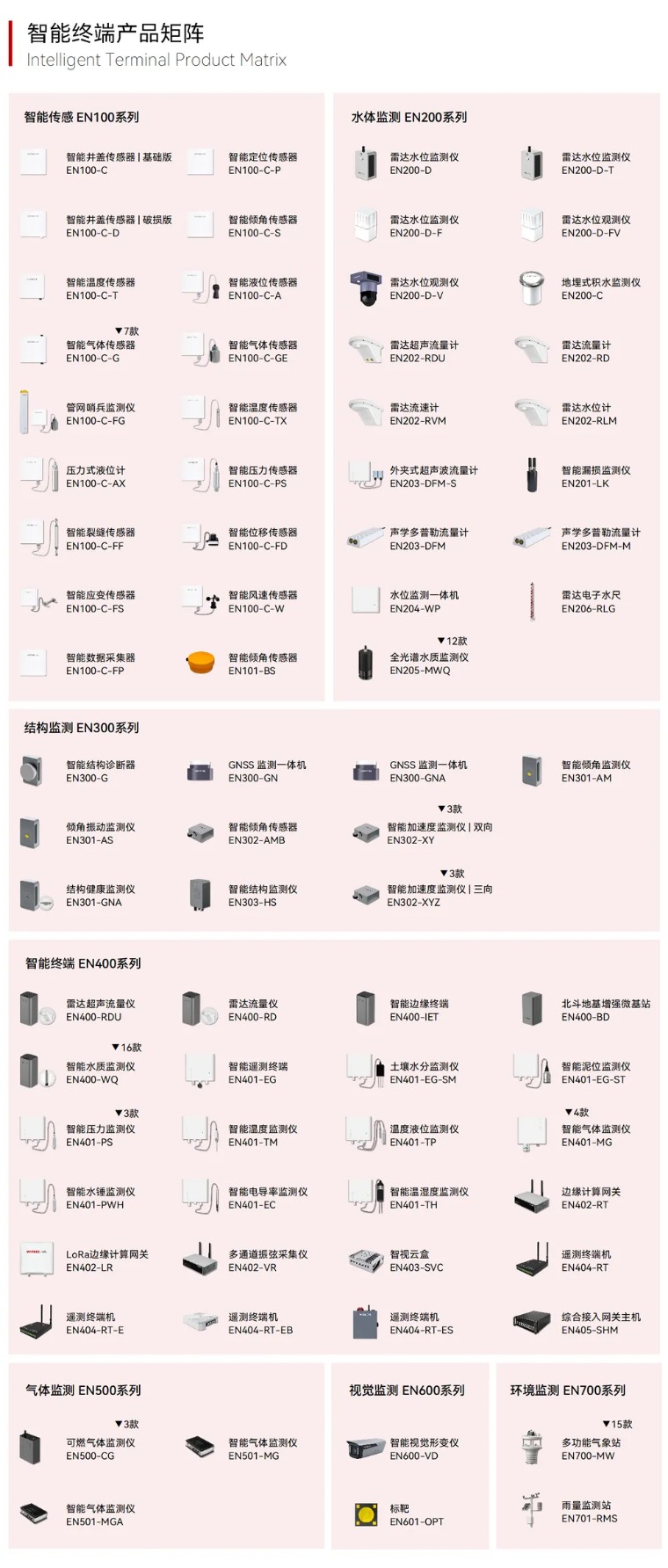2025城市更新大會 | 萬賓科技受邀發表專題演講(圖12) d1de5381f005475b35a31f94560b2bf4-sz_213144.jpg
