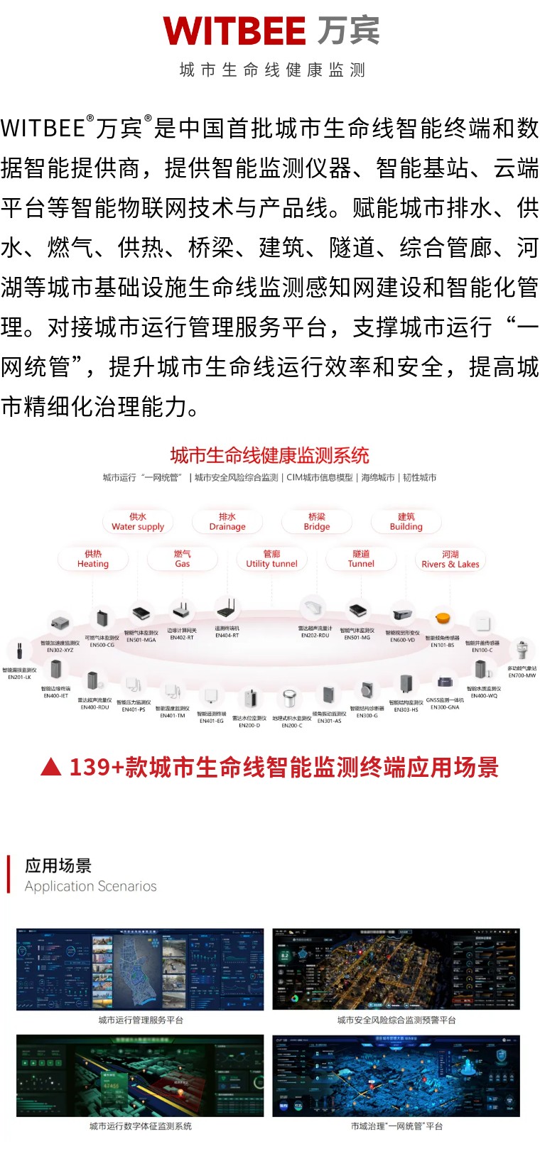 2025城市更新大會 | 萬賓科技受邀發表專題演講(圖11) d1de5381f005475b35a31f94560b2bf4-sz_279286.jpg