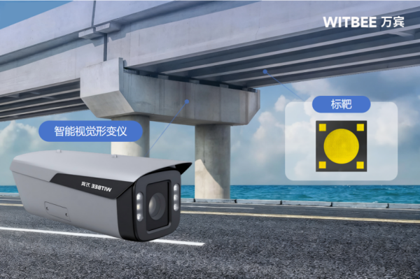 看不見,才最危險!智能視覺形變儀讓風險一目了然(圖1) 2025103003看不見,才最危險!智能視覺形變儀讓風險一目了然173.png