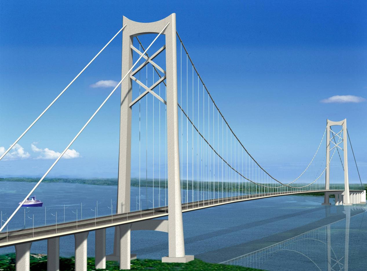 橋梁輕量化監測有幾種類型?(圖1)