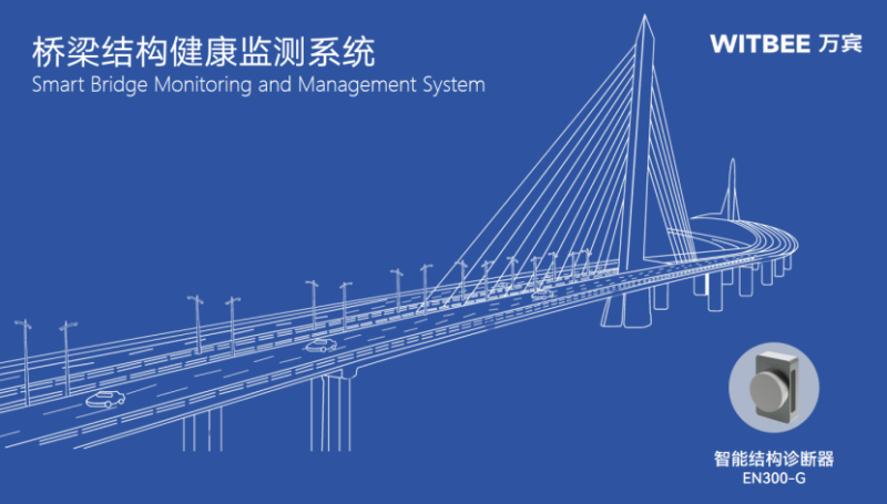 橋梁輕量化監測設備(圖1)