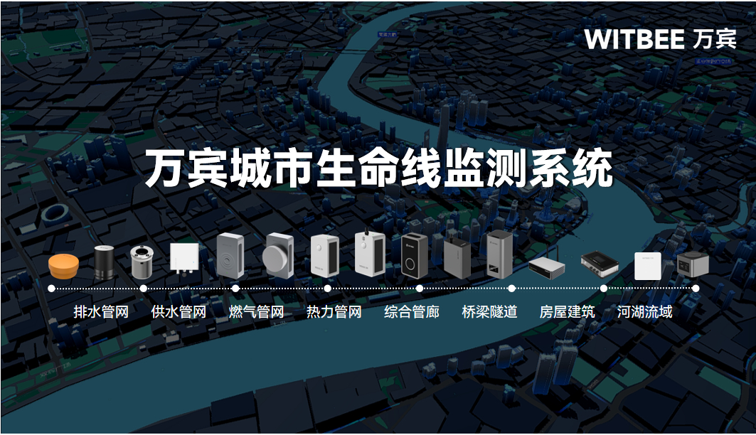 城市生命線如何“一網統管”？24小時監測預警系統守護城市不停擺(圖1)