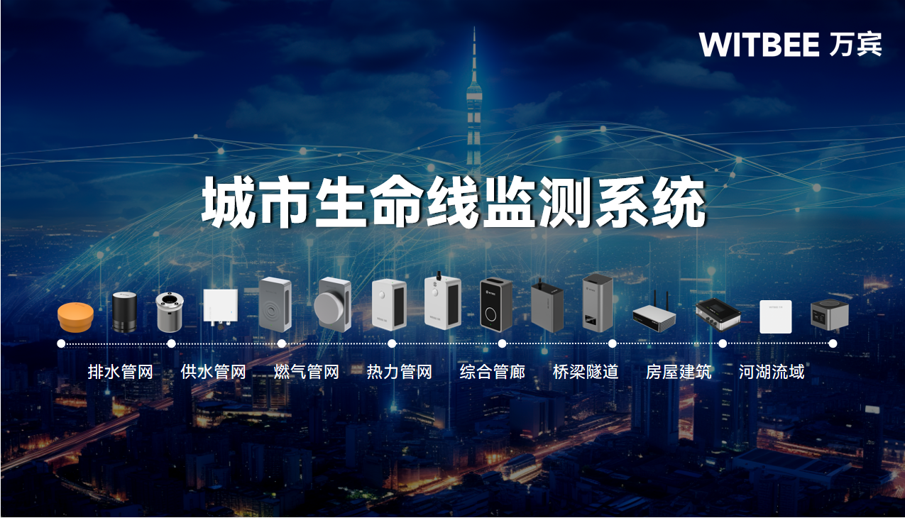 449城開展城市體檢?城市生命線要檢什么?如何檢?(圖1) 449城開展城市體檢?城市生命線要檢什么?如何檢?(圖1)