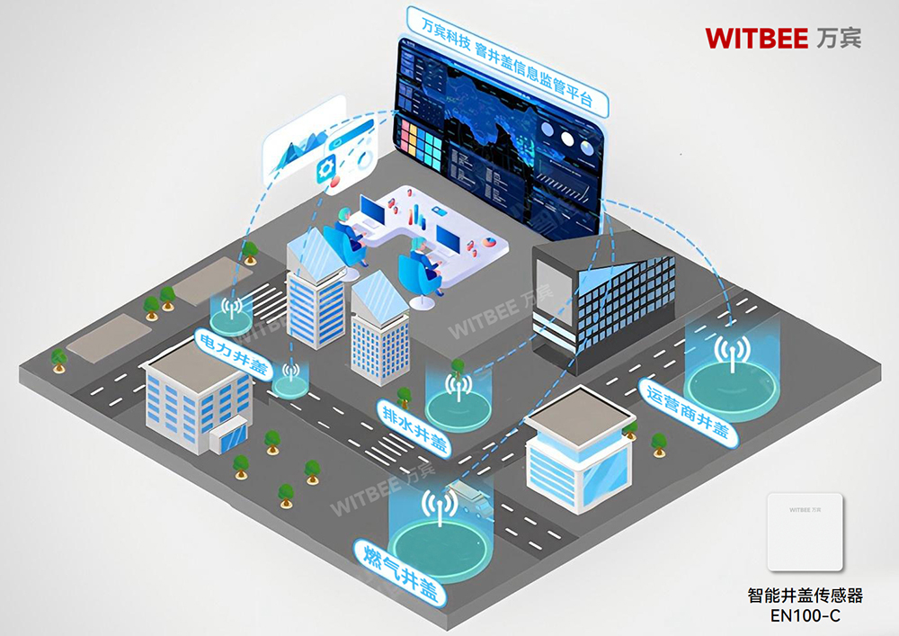 小小井蓋究竟藏著多少風險?怎樣才能守住腳下安全底線?(圖2) 小小井蓋究竟藏著多少風險?怎樣才能守住腳下安全底線?(圖2)
