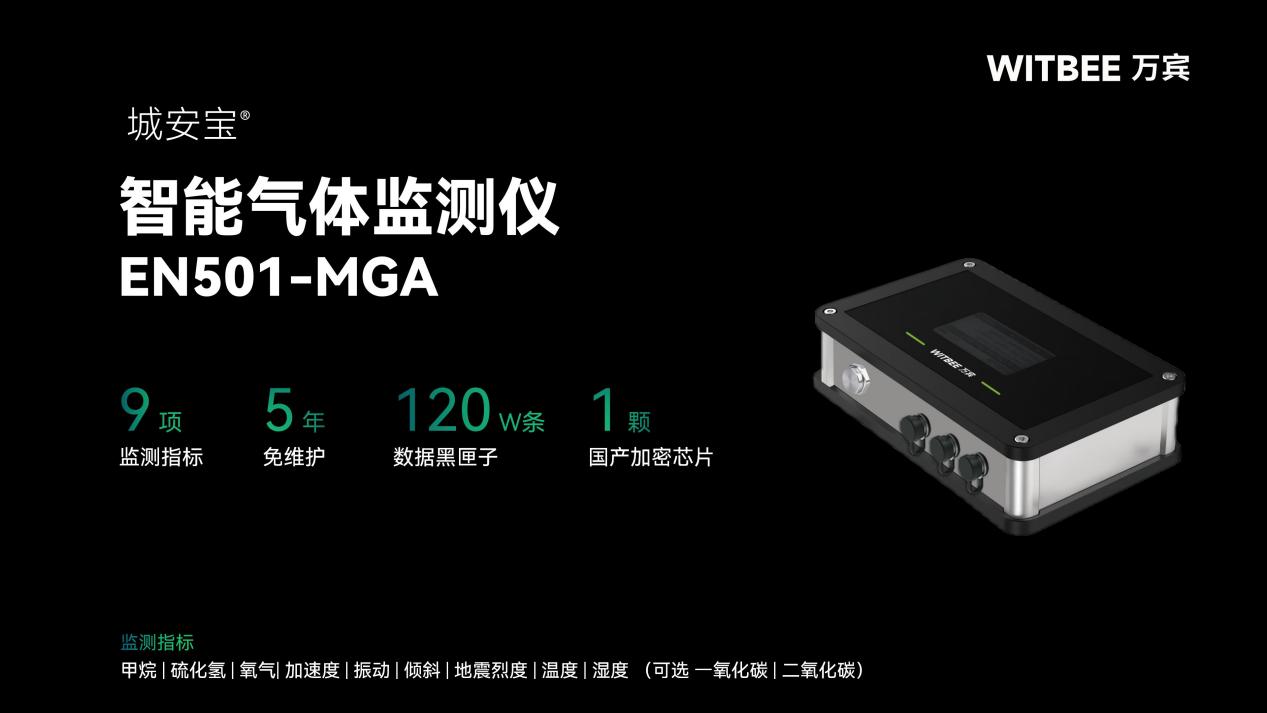 智能氣體監測儀在地下管廊中有哪些作用?(圖2)