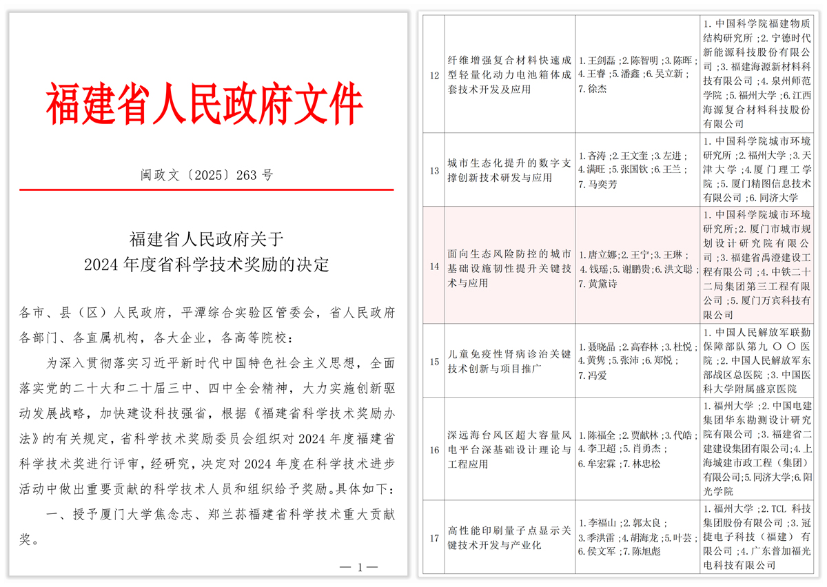 喜報！萬賓科技榮獲福建省科技進步獎二等獎(圖2)