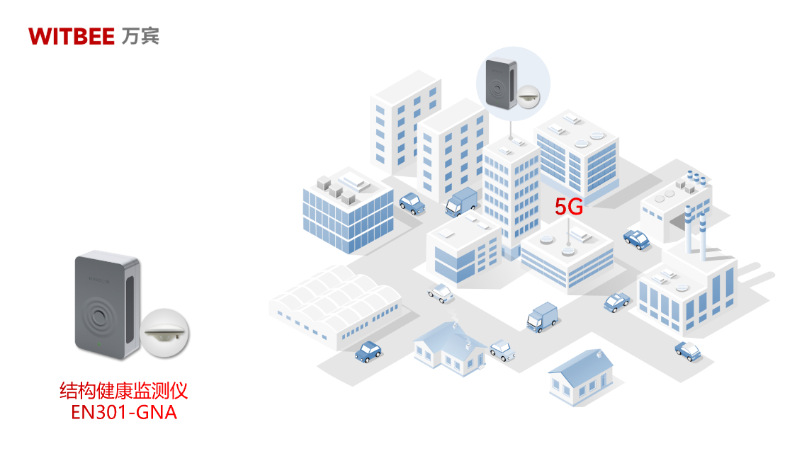 結(jié)構(gòu)健康監(jiān)測儀：全方位監(jiān)測和智能預警讓建筑更安全(圖2)